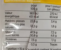 Mini Moelleux aux amandes et au citron