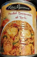 Poulet basquaise et torti