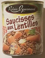 Saucisses aux Lentilles