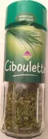 Ciboulette