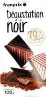 Dégustation noir 70% de cacao intense
