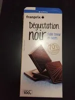 Degustation Noir Faible Teneur En Sucres