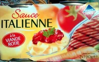 Sauce Italienne (à la Viande Rôtie)
