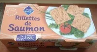 Rillettes de Saumon