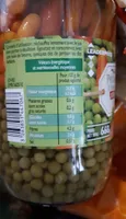 Petits pois & jeunes carottes