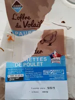 Paupiettes de poulet