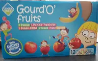 Gourd fruit