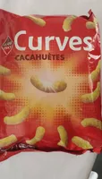 Curves