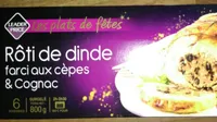 Rôti de dinde farci aux cèpes et cognac