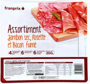 assortiment de charcuterie