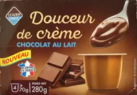 Douceur de crème chocolat au lait
