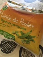Poêlée Blanquette de Poulet