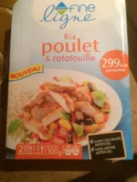 Riz Poulet, Et Ratatouille