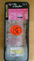 Brochettes de porc