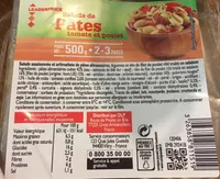 Salade de pâtes tomate et poulet