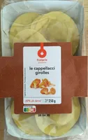 Le cappellacci girolles