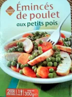 Emincés de poulet aux petits pois