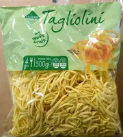 Tagliolini