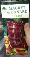 Magret de Canard Séché
