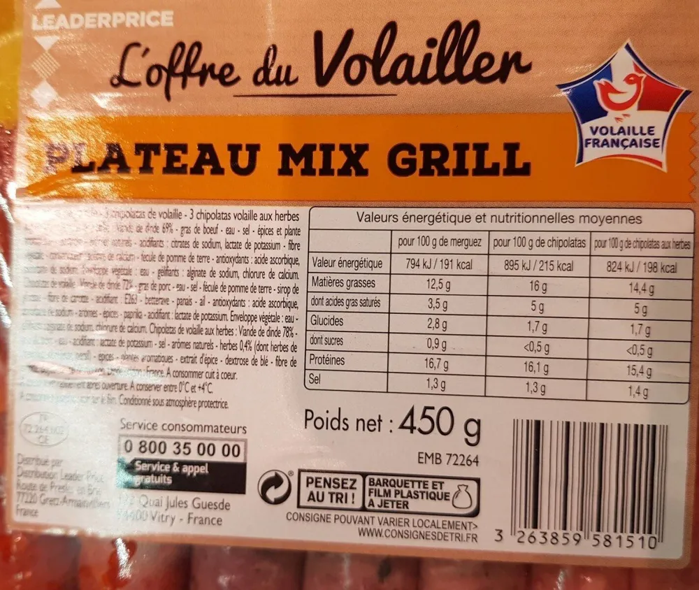 Mix grill saucisse