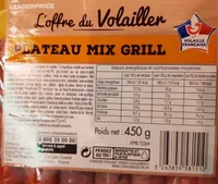 Mix grill saucisse