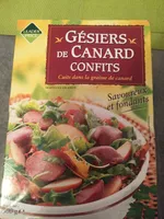 Gésiers de Canard Confits