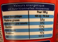 Fromage Blanc à la Fraise