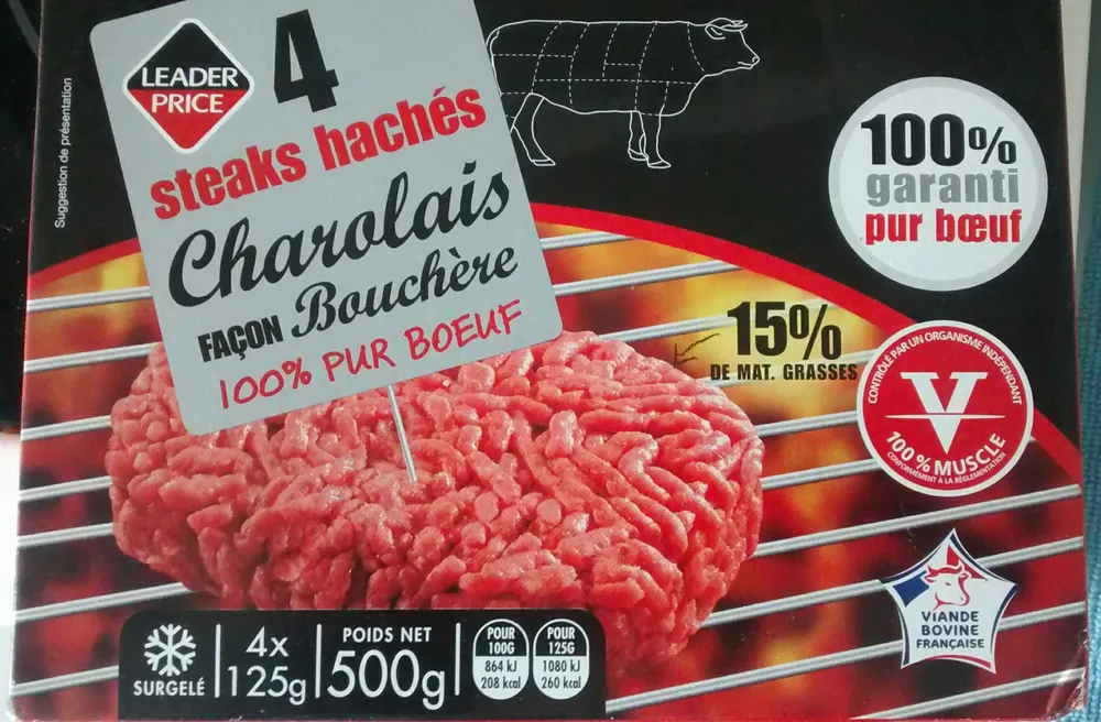 Steaks hachés