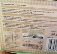 Steak haché