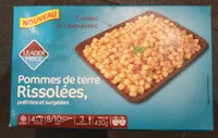 Pommes de terre rissolées
