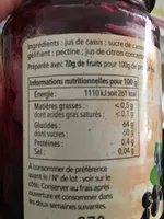 Gelee Extra De Cassis