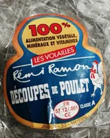 Découpes de poulet