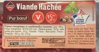 Viande Hachée