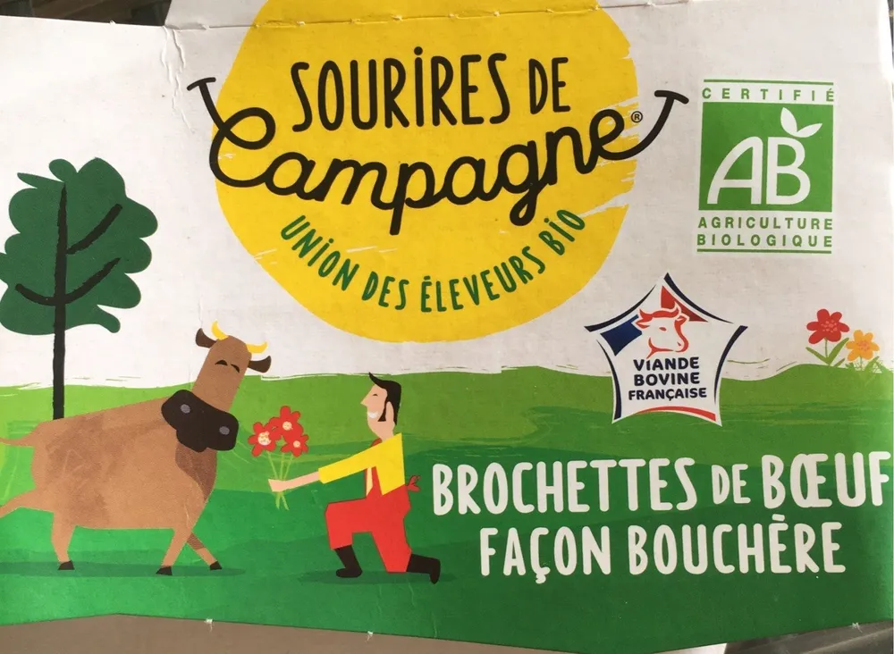 Brochettes de boeuf façon bouchère