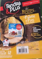 La palette de porc façon diable