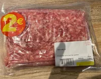 Chair à saucisse