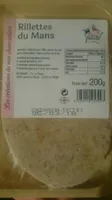 Rillette Du Mans,