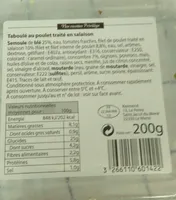 Taboulé au poulet