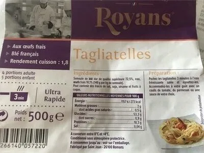 Tagliatelles