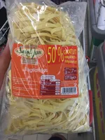 Tagliatelles