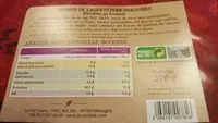 Biscotte au froment