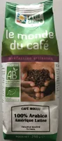 Café moulu Amérique Latine