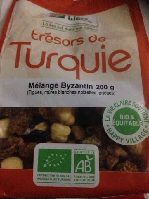 Trésors de Turquie
