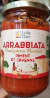 Sauce arrabbiata