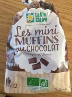 Les mini muffins au chocolat