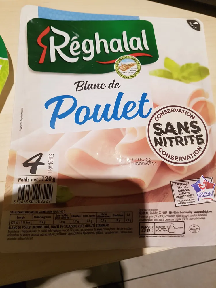 Blanc de Poulet