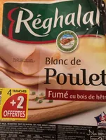 Blanc de poulet