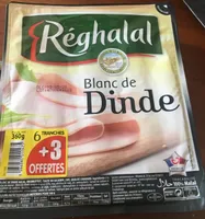 Blanc de dinde