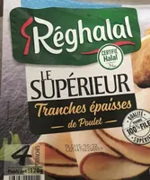 Blanc de poulet