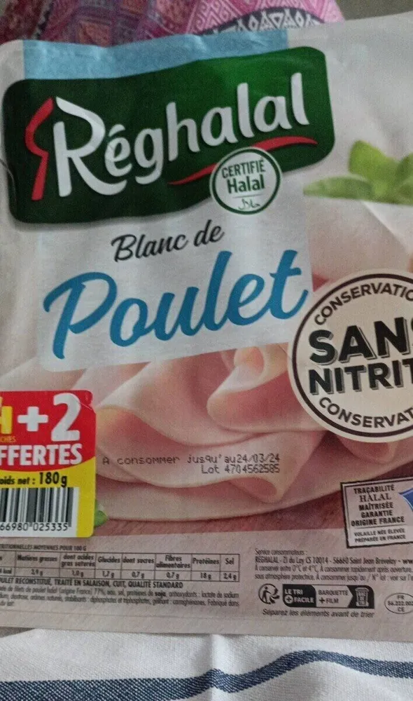 Blanc de poulet